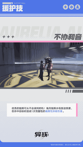 游核