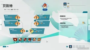 游核