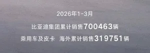 游核