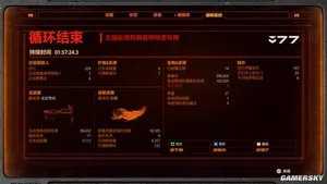 游核