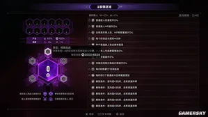 游核