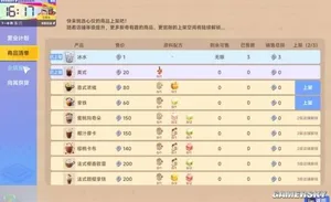 游核
