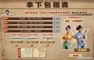 游核