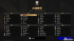 游核