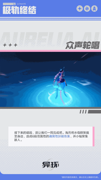 游核