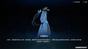 游核