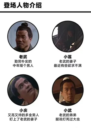 游核