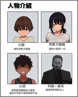 游核