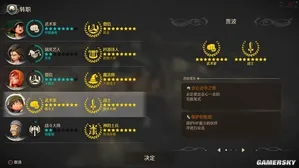 游核