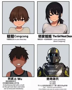 游核
