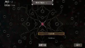 游核