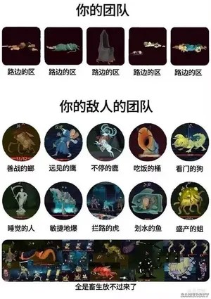 游核