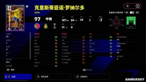 游核
