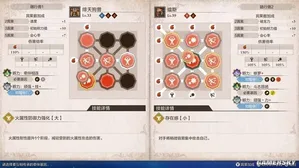游核