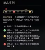 游核