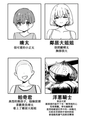 游核