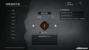 游核