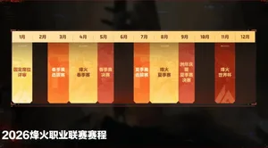 游核