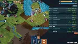 游核
