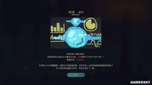 游核