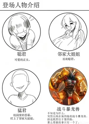 游核