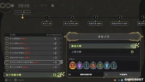 游核