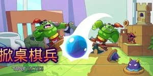 游核