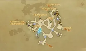 游核