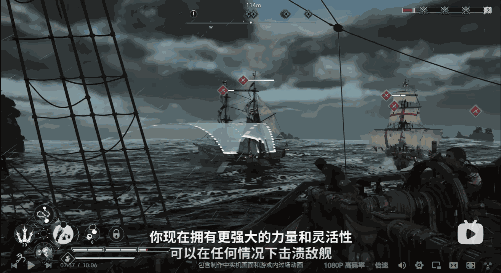 游核