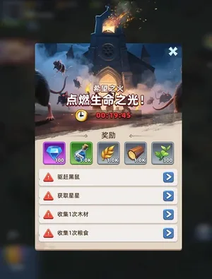 游核