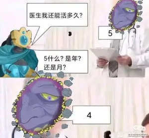 游核