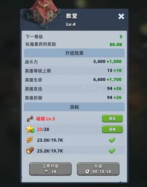 游核