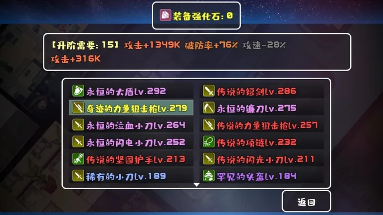 游核