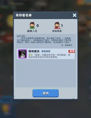 游核