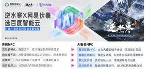 图表展示全球最赚钱50个IP的商品销售收入占比达62.9%,而中国游戏IP主要类型衍生品收入占比约为2%,数据对比清晰,配以浅色背景和简洁柱状图样式