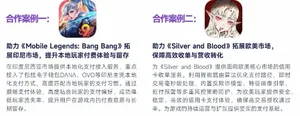 图表展示全球最赚钱50个IP商品销售收入占比62.9%,与中国游戏IP主要类型衍生品收入占比约2%的对比数据