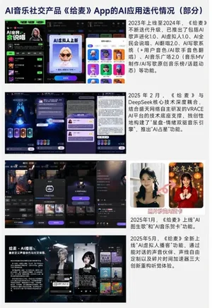 图表对比全球最赚钱50个IP商品销售收入占比(62.9%)与中国游戏IP主要类型衍生品收入占比(约2%),数据来源为伽马数据测算及Wikipedia统计
