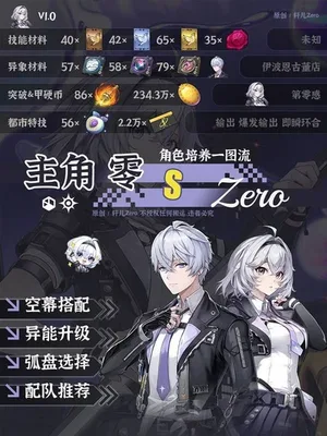 《异环》1.0主角培养一图流 主角出装与配队推荐