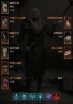 游核