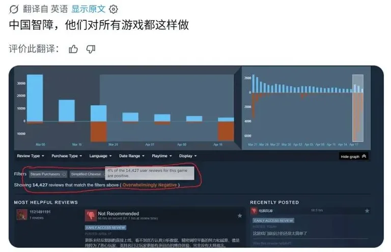 游核