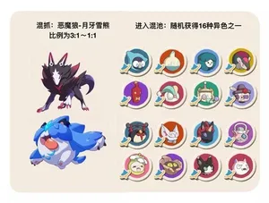 游核