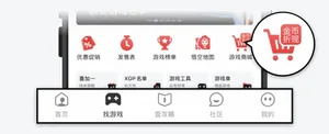 游核