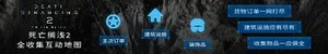 游核