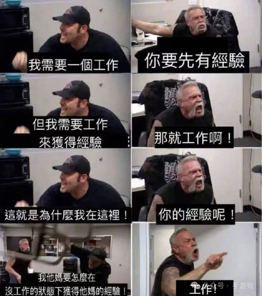 游核
