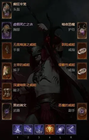 游核