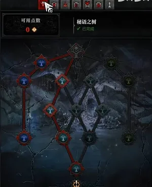 《暗黑破坏神4》战争计划加点分享 战争计划怎么加点