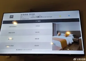 游核