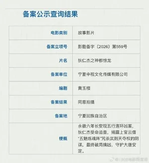游核