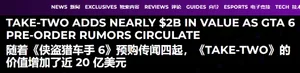 游核