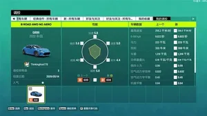 游核